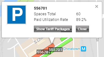 occupancy popup