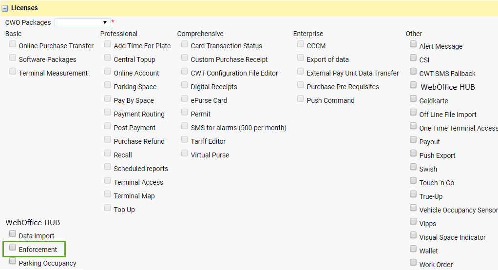 enforcement License