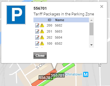 Occupancy Tariff Packages