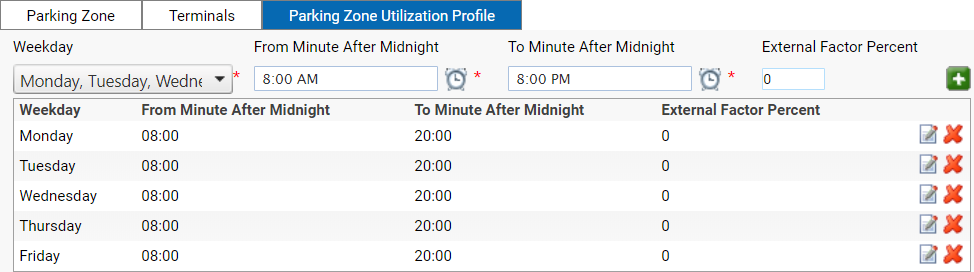 ParkingZoneProfileExample