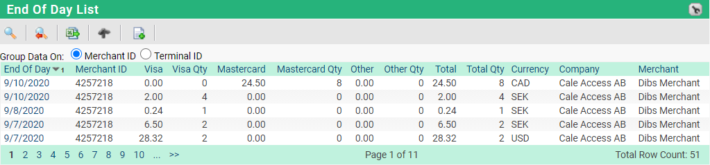 EndOfDayList
