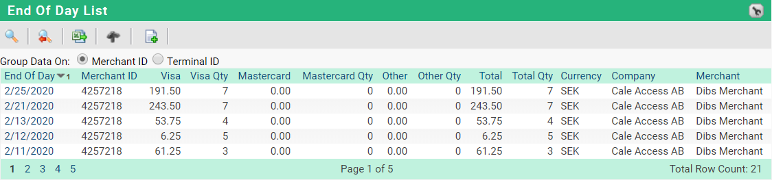 GroupedByMerchantID