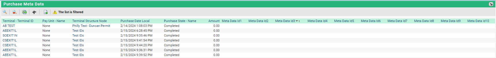 Purchase Metadata