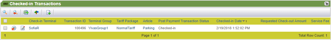 PP-Checked out transactions