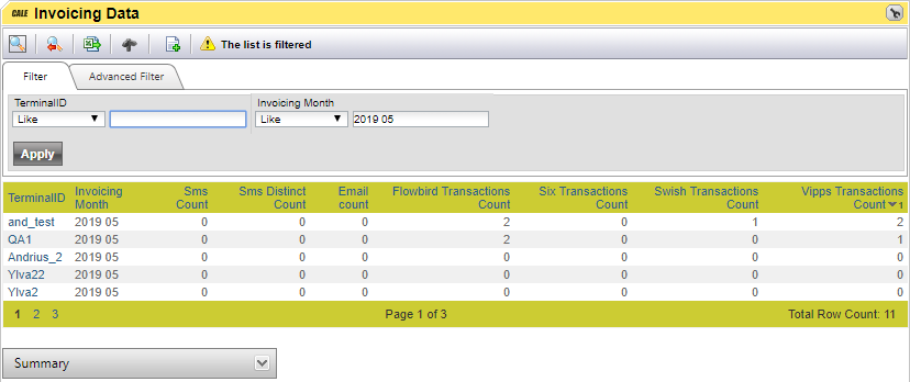 Invoicing Data