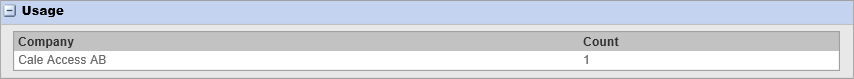 Software Package usage