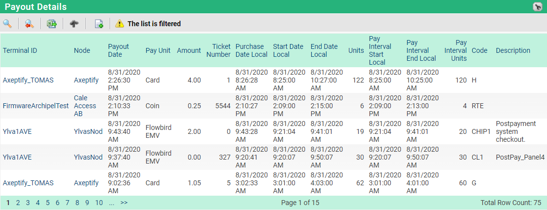 Payout details