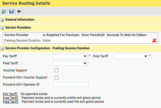 Service routing PSD