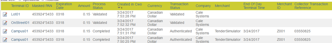 Collector routing group transaction