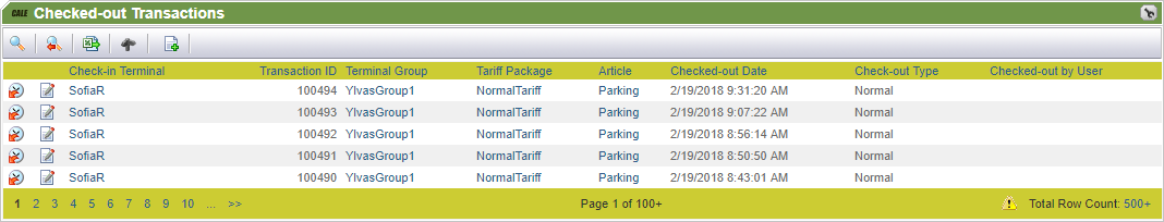 PP-Checked-out transactions