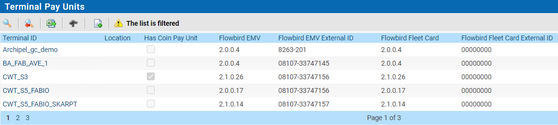 Terminal Pay Units