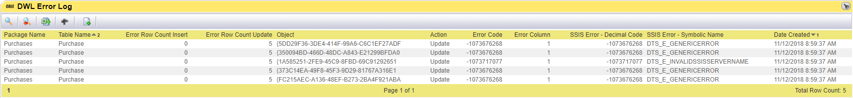DWL Error log