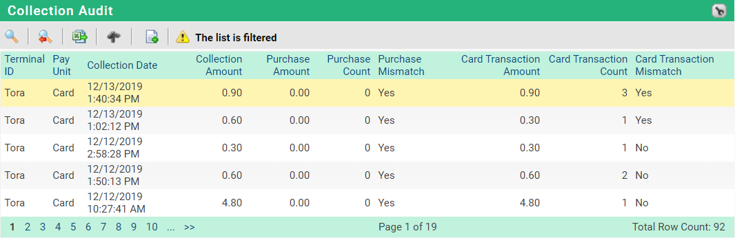 Collection audit