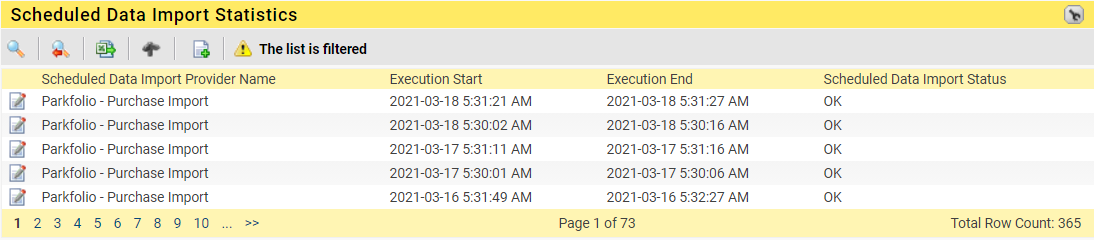 Scheduled Data Import Statistics