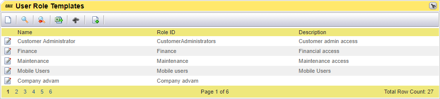 User Roles Templates