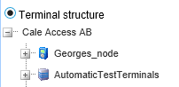 Terminal Map -Terminal Structure