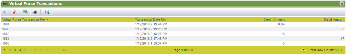 Virtual purse Transactions