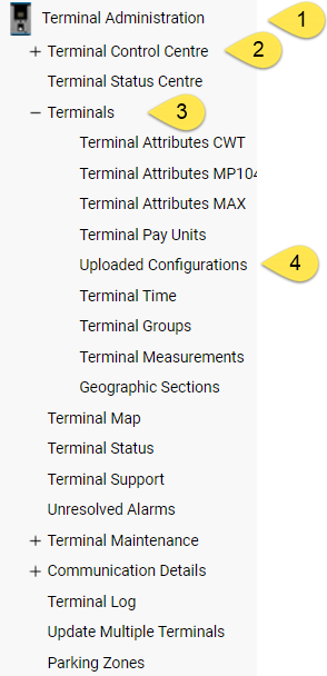 Sub menu for terminals opened