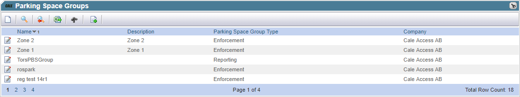 Parking Space Groups