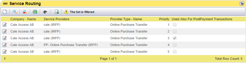 Service routing with PP