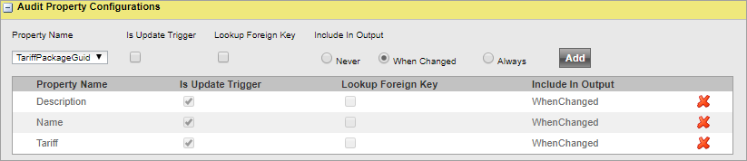 Auditing details properties