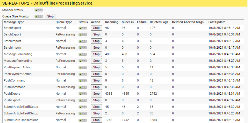 Offline Processing server view Offline Processing server view