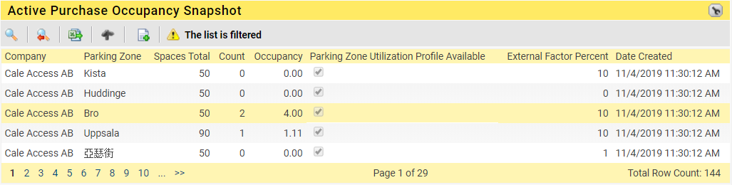 Active Purchase Occupancy Snapshot
