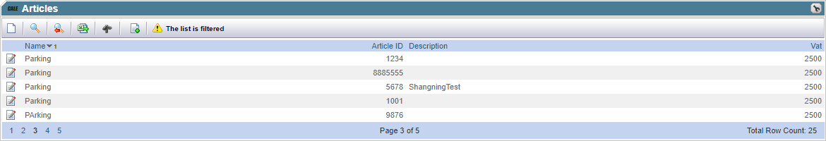 Duplicate article names with different Article IDs