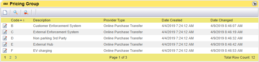 Pricing Group