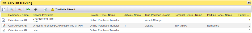 Row 1 displays a routing with 2 providers where the first on "Is required For Purchase" (IRFP)