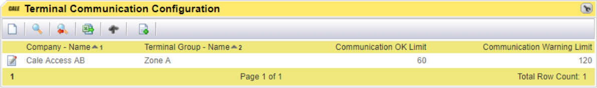 TerminalCommunicationConfiguration