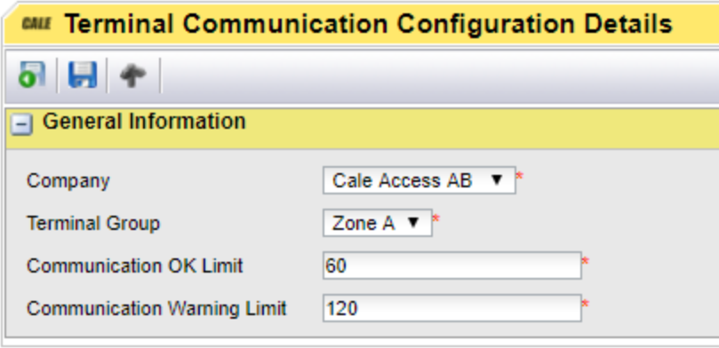 TerminalCommunicationConfigurationDetails