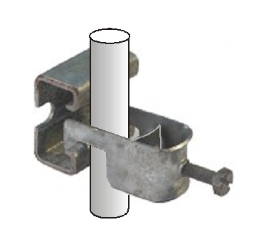 Figure 41, Power cable strain relieving clamp