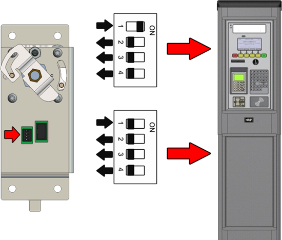 Figure 51, E-lock DIP switch settings