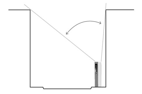 Figure 36, Solar Panel Placement.