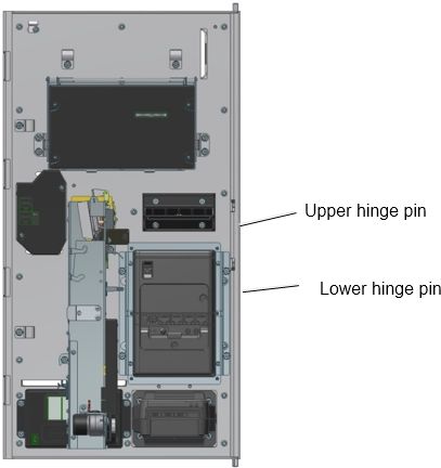 Figure 49, The door hinge mechanism is the same om all models