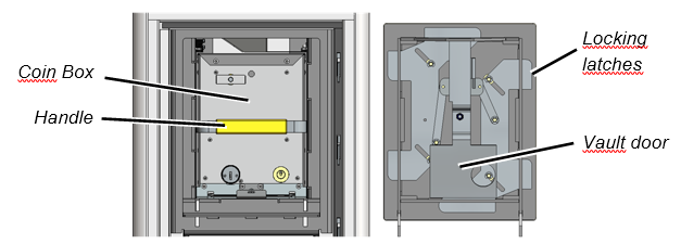 Figure 23, Vault interior.