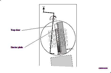 Figure 8, Metal object stuck in the coin slot.