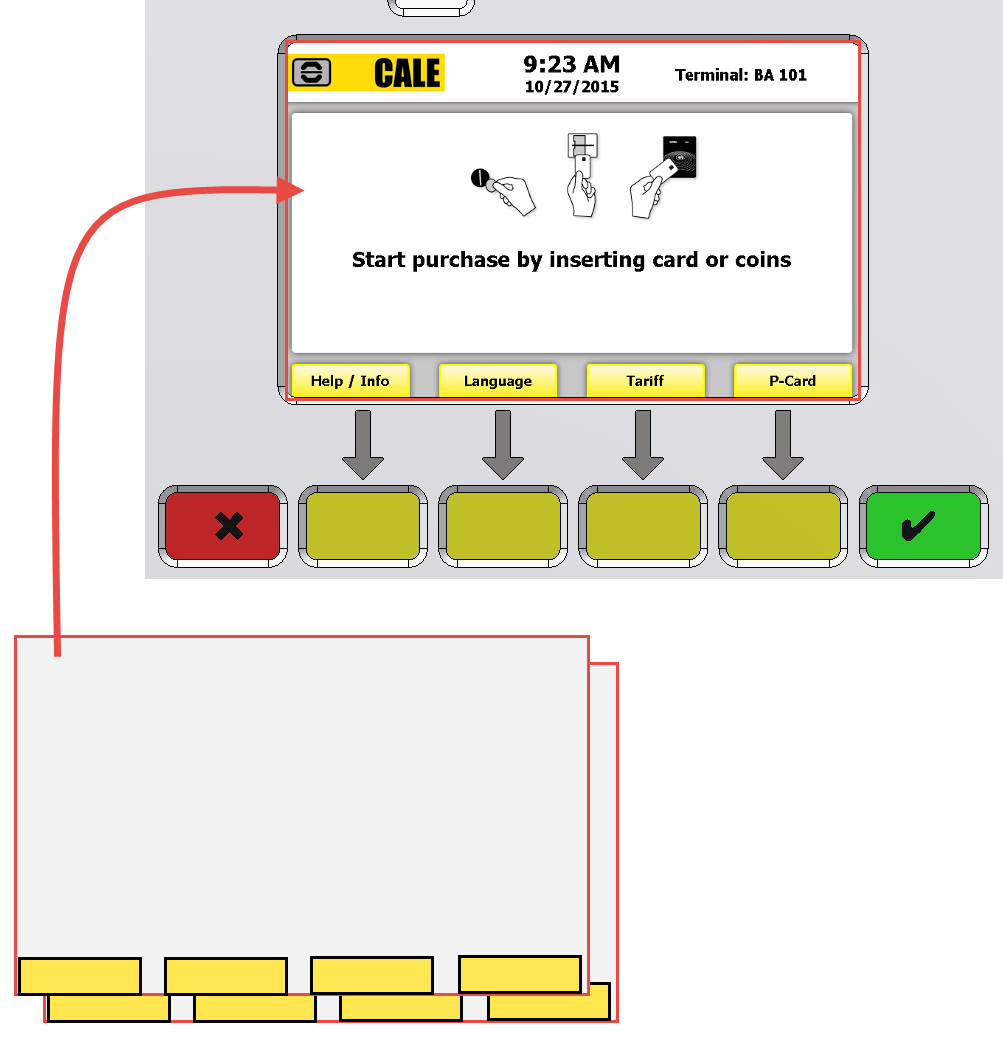 Figure 1. CWT Compact Display