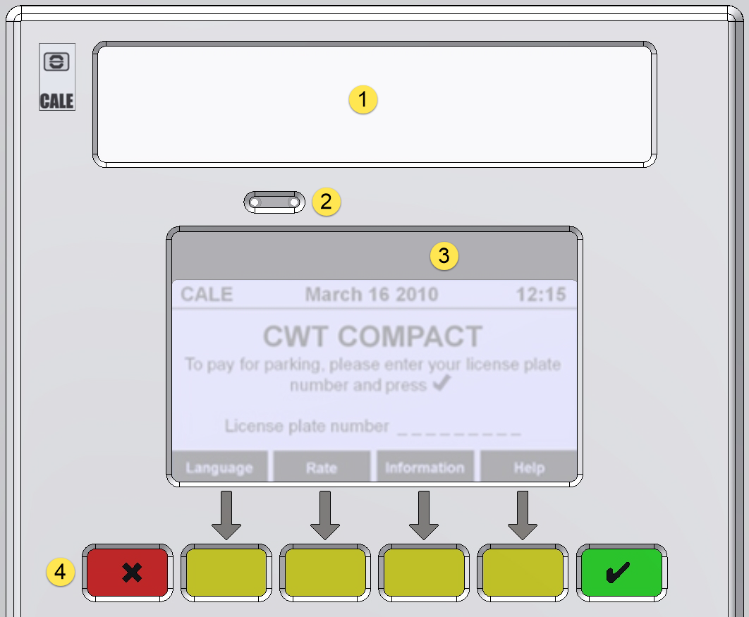 Figure 5. The CWT Compact monochrome screen