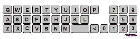 Figure 36, CWT 2115 keyboard, example