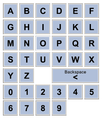 Figure 34, CWT Compact with keyboard, example