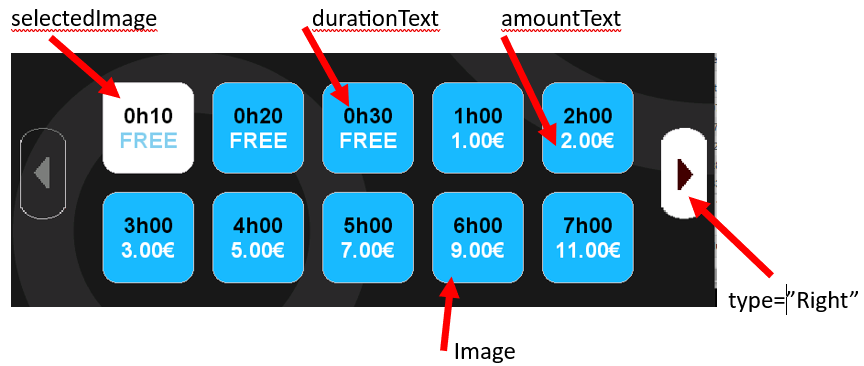 ValueButtons