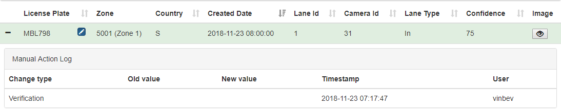 Figure 6: Record details displayed