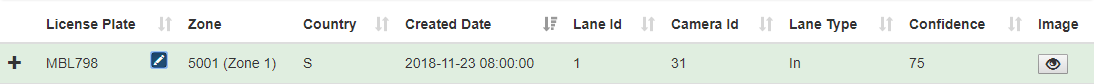 Figure 5: Record details hidden