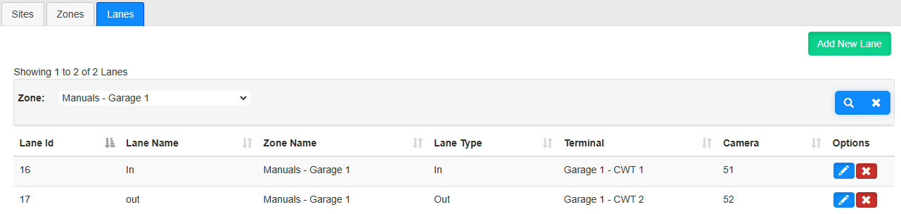 Lanes list