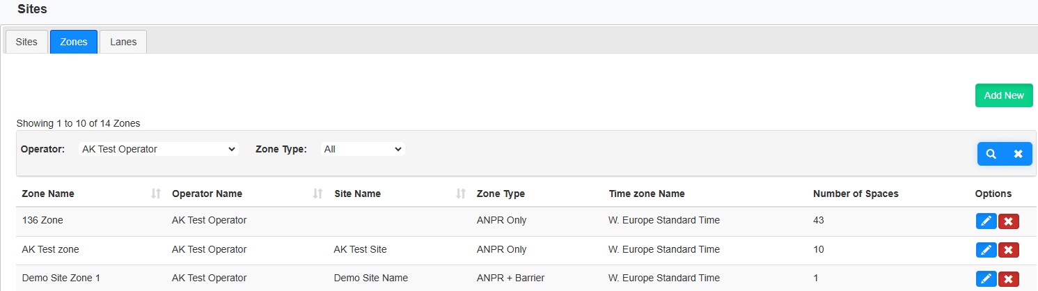 Zone List