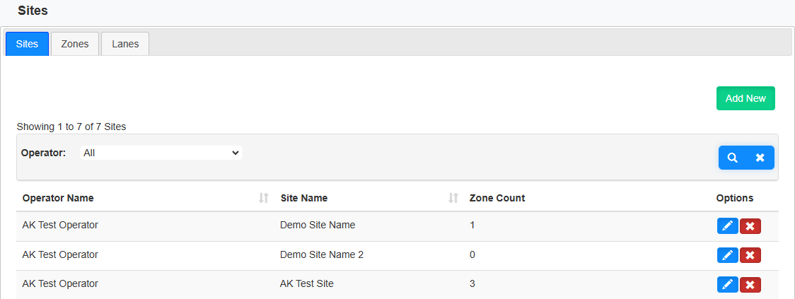 Sites list view