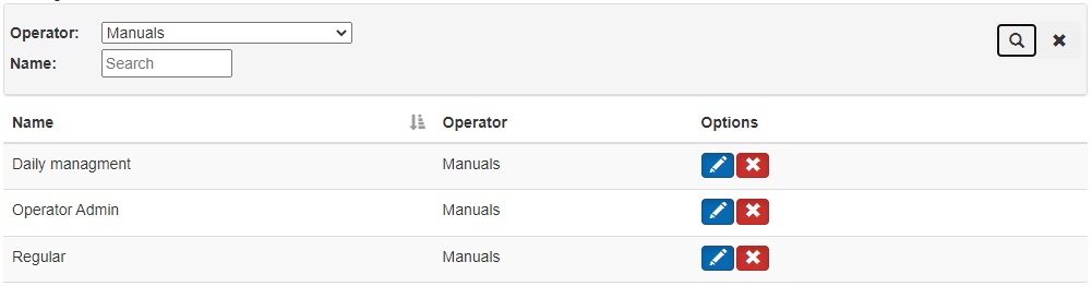 User Roles