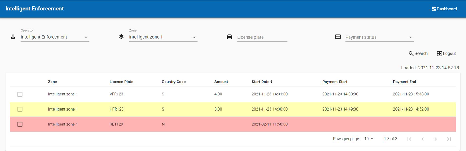 Intelligens Enforcement public page